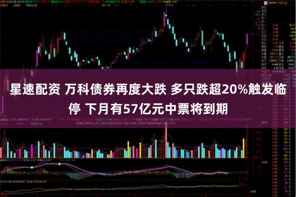 星速配资 万科债券再度大跌 多只跌超20%触发临停 下月有57亿元中票将到期
